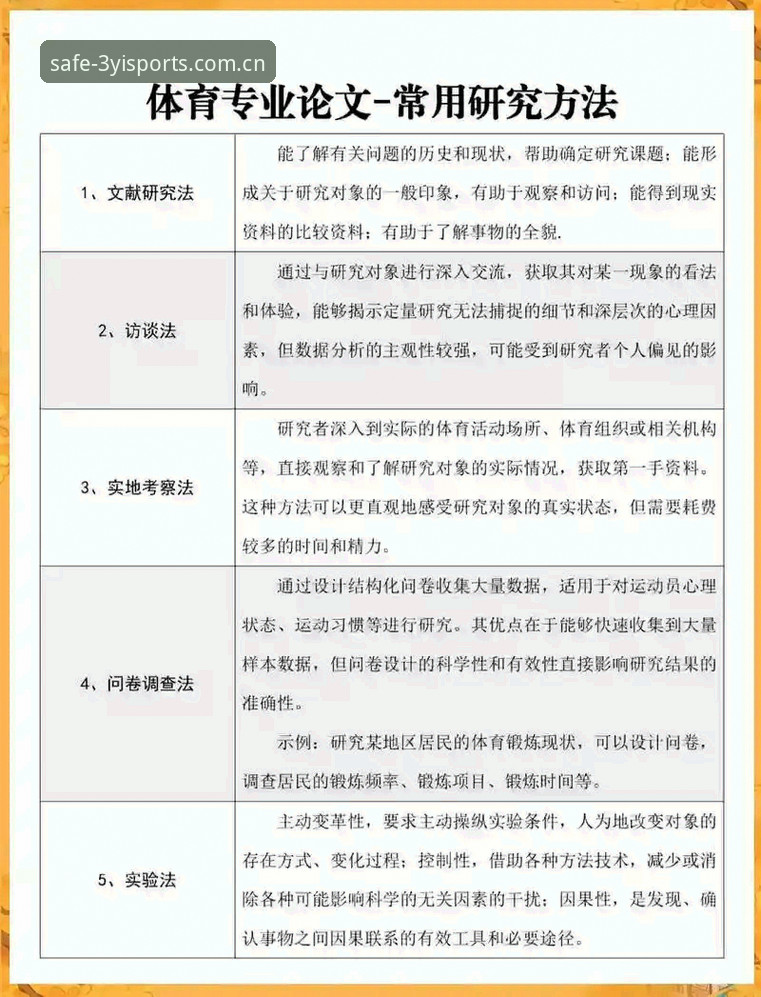 掌握体育管理决策的实用技巧：从拉比奥转会看三亿体育平台的深度洞察