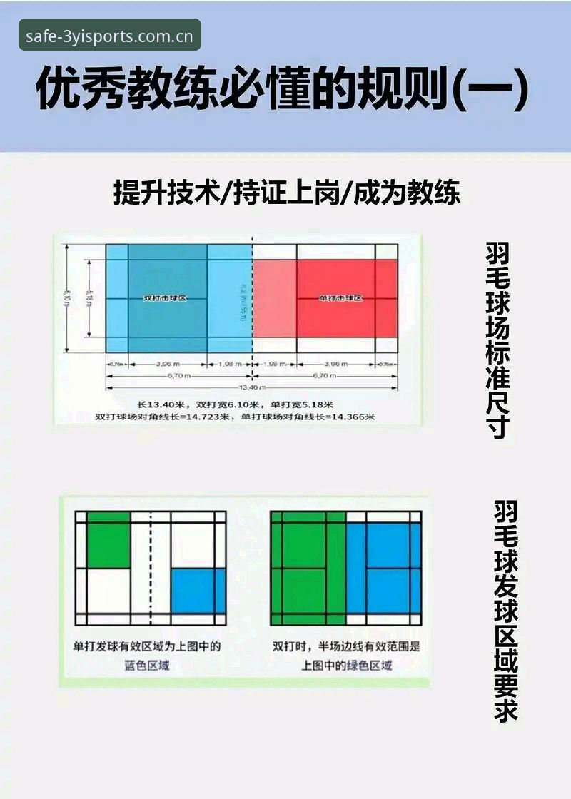 三亿体育官网 世界杯扩军至66队:在三亿体育平台了解赛事变局的操作教程