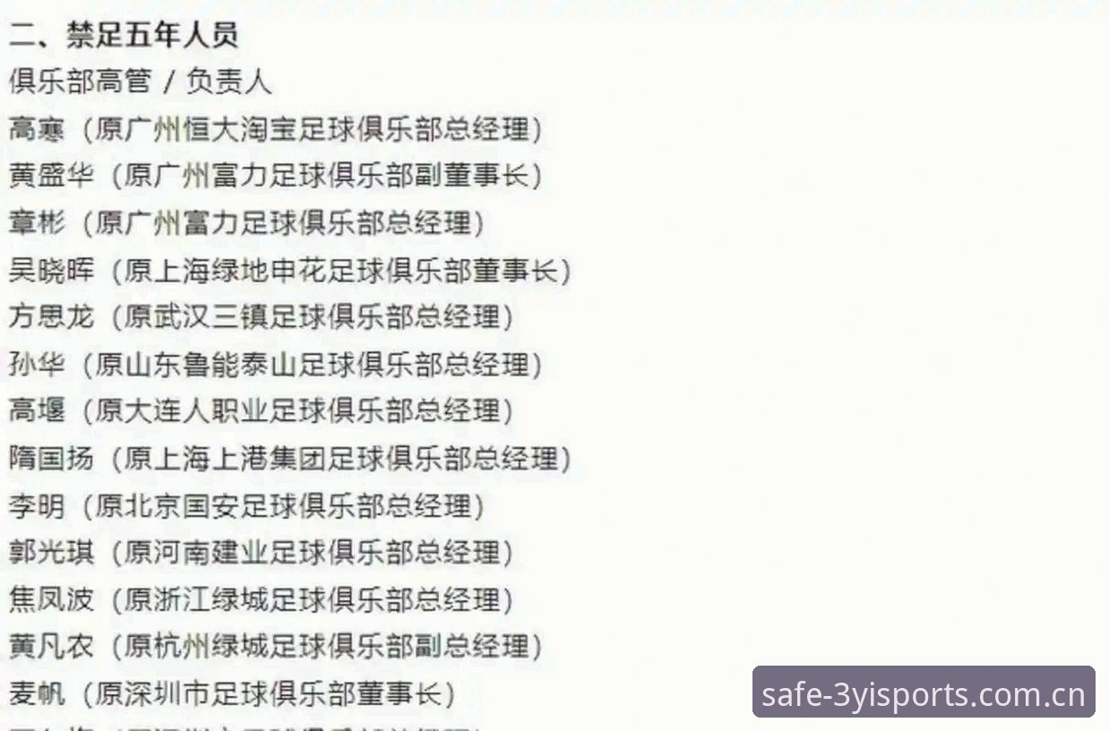 中国足协第三批禁足名单曝光，三亿体育用户如何快速掌握最新动态？
